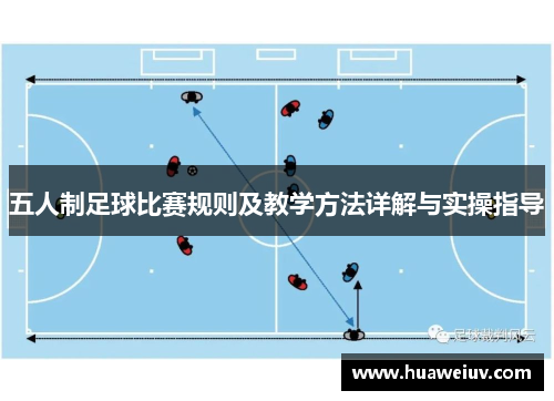 五人制足球比赛规则及教学方法详解与实操指导